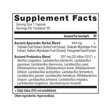 Load image into Gallery viewer, Ancient Probiotics Supports Healthy Digestive Function and Healthy Elimination For Men Once Daily