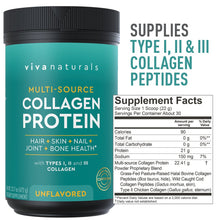 Load image into Gallery viewer, Multi-Source Collagen Protein Unflavored Collagen Powder for Healthy Hair Skin and Nails Mix with Morning Coffee For Healthy