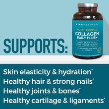 Load image into Gallery viewer, Multi-Source Collagen Capsules Collagen Supplements with Type I, II & III Collagen Peptides for Healthy Hair Skin and Nails For Beauty Lovers