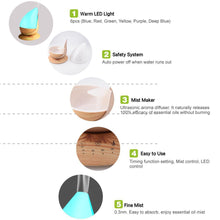 Load image into Gallery viewer, Wonderful_Scents_350_ML_Water_Drop_Essential_Oil_Features