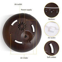 Load image into Gallery viewer, Wonderful Scents Smart Home Aroma Diffuser Components