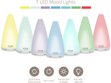 Load image into Gallery viewer, Diffuser - Original Beautifully Designed Porcelain Ultrasonic Essential Oil Diffuser Decorations For Home Lovers