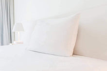 Load image into Gallery viewer, Everlasting Comfort Hypoallergenic Waterproof Mattress Protectors