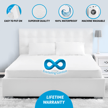Load image into Gallery viewer, Everlasting Comfort Hypoallergenic Waterproof Mattress Protectors