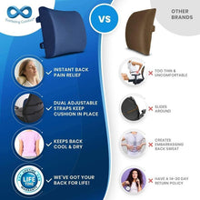Load image into Gallery viewer, Everlasting Comfort Memory Foam Back Cushion Lumbar Support Pillow