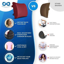 Load image into Gallery viewer, Everlasting Comfort Memory Foam Back Cushion Lumbar Support Pillow