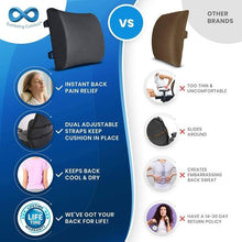 Load image into Gallery viewer, Everlasting Comfort Memory Foam Back Cushion Lumbar Support Pillow