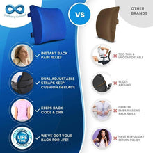 Load image into Gallery viewer, Everlasting Comfort Memory Foam Back Cushion Lumbar Support Pillow