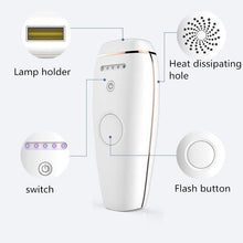 Load image into Gallery viewer, Laser IPL Epilator - Permanent Hair Removal Beauty And Health For Woman