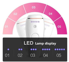 Load image into Gallery viewer, Laser IPL Epilator - Permanent Hair Removal Beauty And Health For Woman