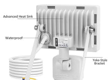 Load image into Gallery viewer, IP66 LED Outdoor Flood Light with Motion Sensor Beauty And Health For Everyone
