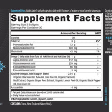 Load image into Gallery viewer, Ancient Omegas - Joint Support Help Bridge The Omega-3 Shortfall, Along With Consuming More Omega-3s In Your Diet, Get Your Levels Back In Balance
