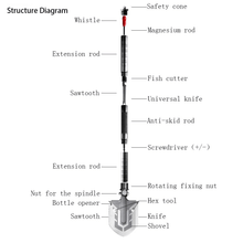 Load image into Gallery viewer, Portable Multi-Function Shovel Folding Spade Portable Survival Shovel Garden Tool

