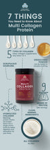Load image into Gallery viewer, Multi Collagen Protein Chocolate - Half Size Restores Youthful, Elastic Skin Strengthens Hair and Nails Good For Woman Beauty
