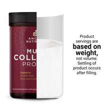 Load image into Gallery viewer, Multi Collagen Protein Supports a healthy Gut Skin Hair Nails and Joints For Beauty
