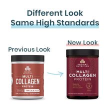 Load image into Gallery viewer, Multi Collagen Protein Improves Skin Elasticity – Which Can Improve The Signs Of Aging And The Appearance Of Cellulite
