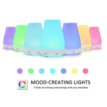 Load image into Gallery viewer, Wonderful_Scents_120ml_essential_oil_Diffuser_7_color_Leds
