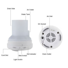 Load image into Gallery viewer, Wonderful_Scents_120ml_essential_oil_Diffuser_parts
