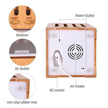 Load image into Gallery viewer, Wonderful_Scents_Real_Wood_Essential_Oil_Diffuser_200_ml_Parts
