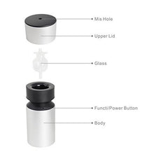 Load image into Gallery viewer, Wonderful_Scents_Essential_Oil_Nebulizer_Operation
