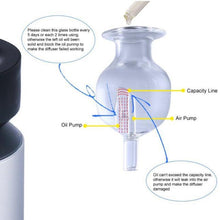 Load image into Gallery viewer, Wonderful_Scents_Nebulizer_Instructions_Oil_Level_Cleaning
