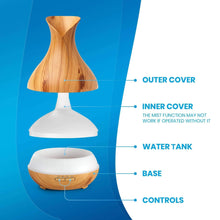 Load image into Gallery viewer, Everlasting Comfort Essential Oil Diffuser
