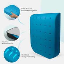 Load image into Gallery viewer, Everlasting Comfort Gel Infused Memory Foam Wheelchair Cushion
