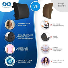 Load image into Gallery viewer, Everlasting Comfort Memory Foam Back Cushion Lumbar Support Pillow
