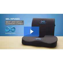 Load image into Gallery viewer, Everlasting Comfort Memory Foam Seat And Back Cushion
