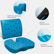 Load image into Gallery viewer, Everlasting Comfort Memory Foam Seat And Back Cushion
