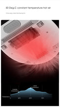 Load image into Gallery viewer, Handheld Dust Mite Vacuum Cleaner For Home Lovers
