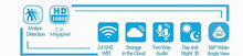 Load image into Gallery viewer, Smart 360 Home Security Surveillance System Camera Houseware For Home Lovers
