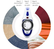 Load image into Gallery viewer, Tinton Portable Handheld Iron Clothes Steamer 800W, 220V Houseware For Home Lovers
