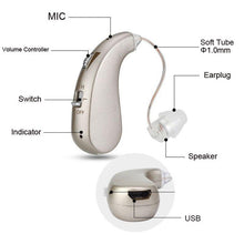 Load image into Gallery viewer, High Quality Rechargeable RIC Digital Hearing Aid Decoration For Beauty Lovers
