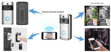 Load image into Gallery viewer, Eken Smart WiFi HD Video Doorbell V5 Pro Beauty For Home Decorations
