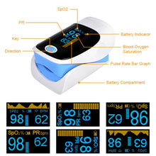 Load image into Gallery viewer, Finger Pulse Oximeter Oxygen Sensor Meter Beauty And Health For Everyone
