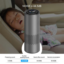 Load image into Gallery viewer, HEPA Air Purifier Pro with Carbon Activated Filter For Home Lovers
