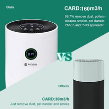 Load image into Gallery viewer, Hepa Air Purifier With Filter Beauty For Home Lovers

