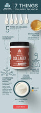 Load image into Gallery viewer, Multi Collagen Protein Travel Sticks 3-Pack Supports A Healthy Gut Skin Hair Nails And Joints For Healthy
